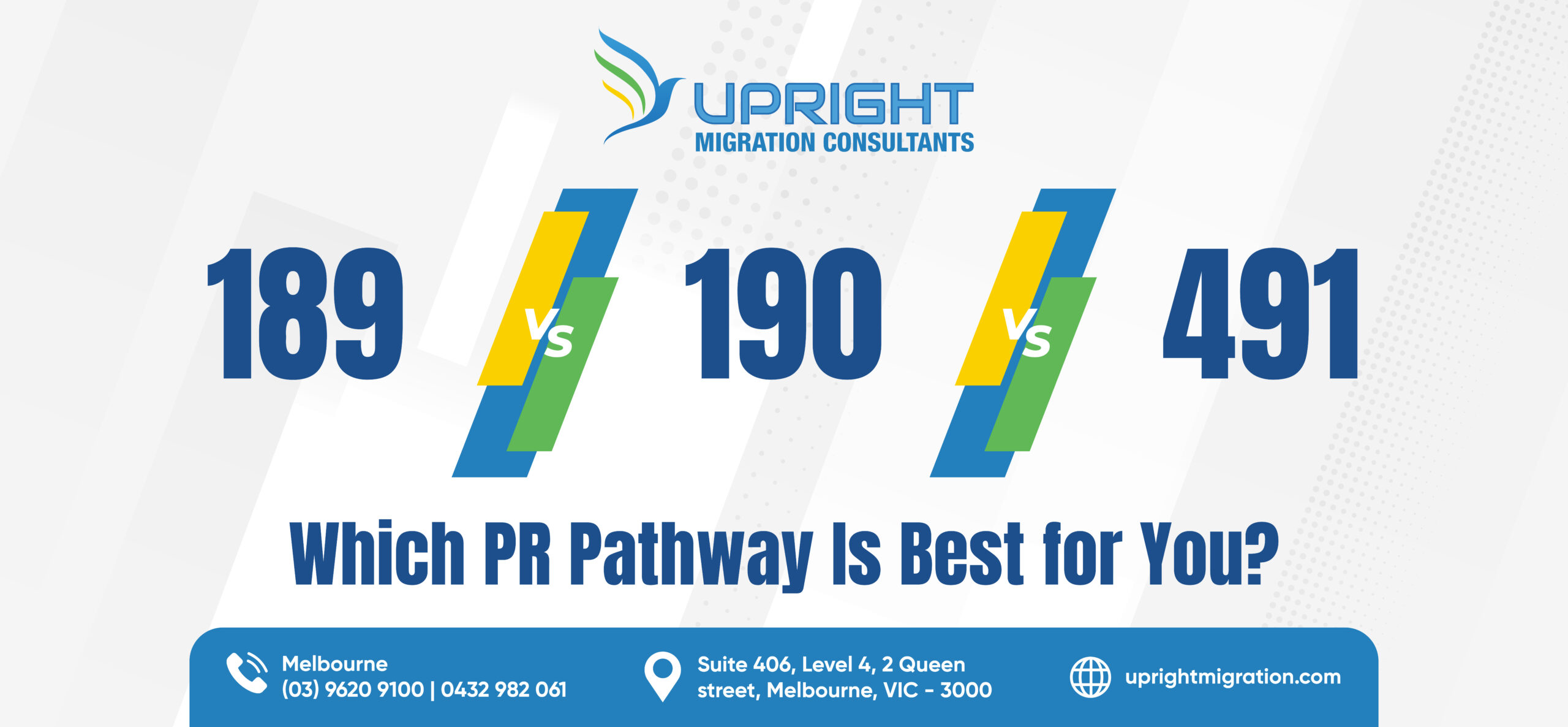 189 vs 190 vs 491: Which Australia PR Pathway Is Best for You?
